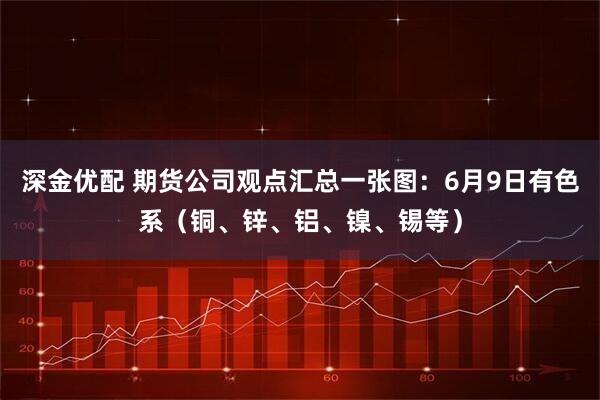 深金优配 期货公司观点汇总一张图：6月9日有色系（铜、锌、铝、镍、锡等）